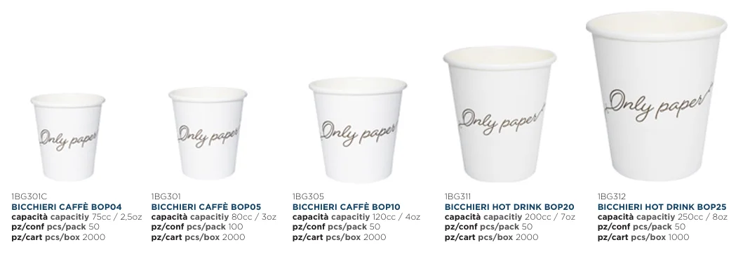 Bicchieri milkshake PET personalizzabili